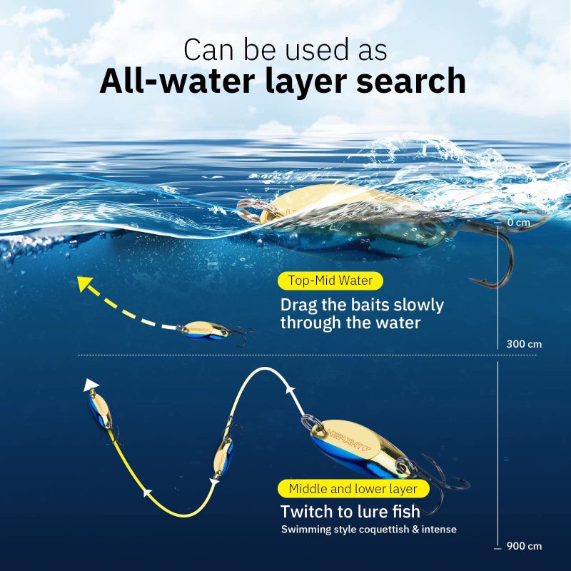 THKFISH Fishing Lures Trout Lures Fishing Spoons Lures for Trout Pike Bass Crappie Walleye Color B 1/2oz 5pcs - Image 3